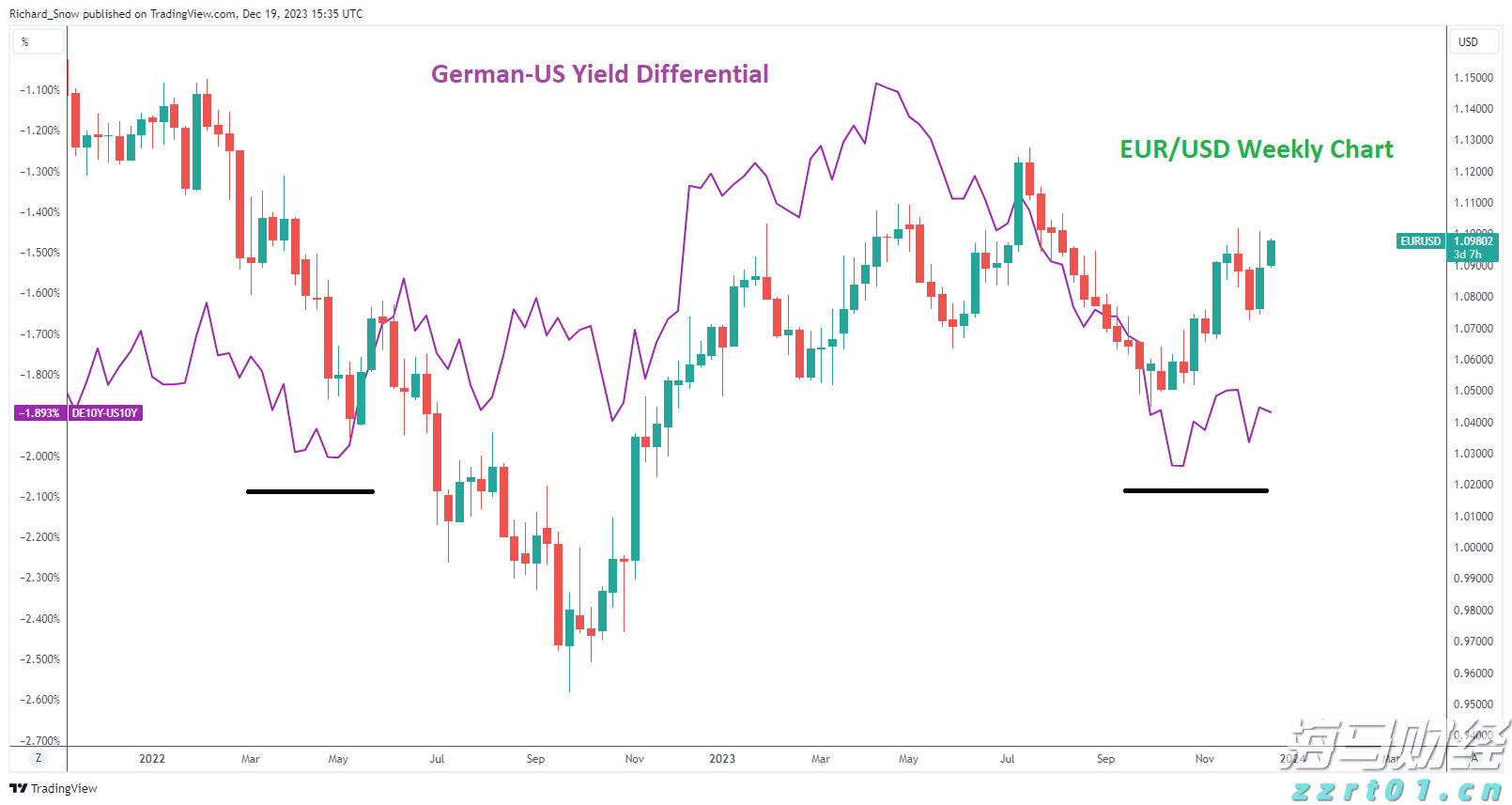 注意绕行!G35济广高速公路部分路段封闭施工