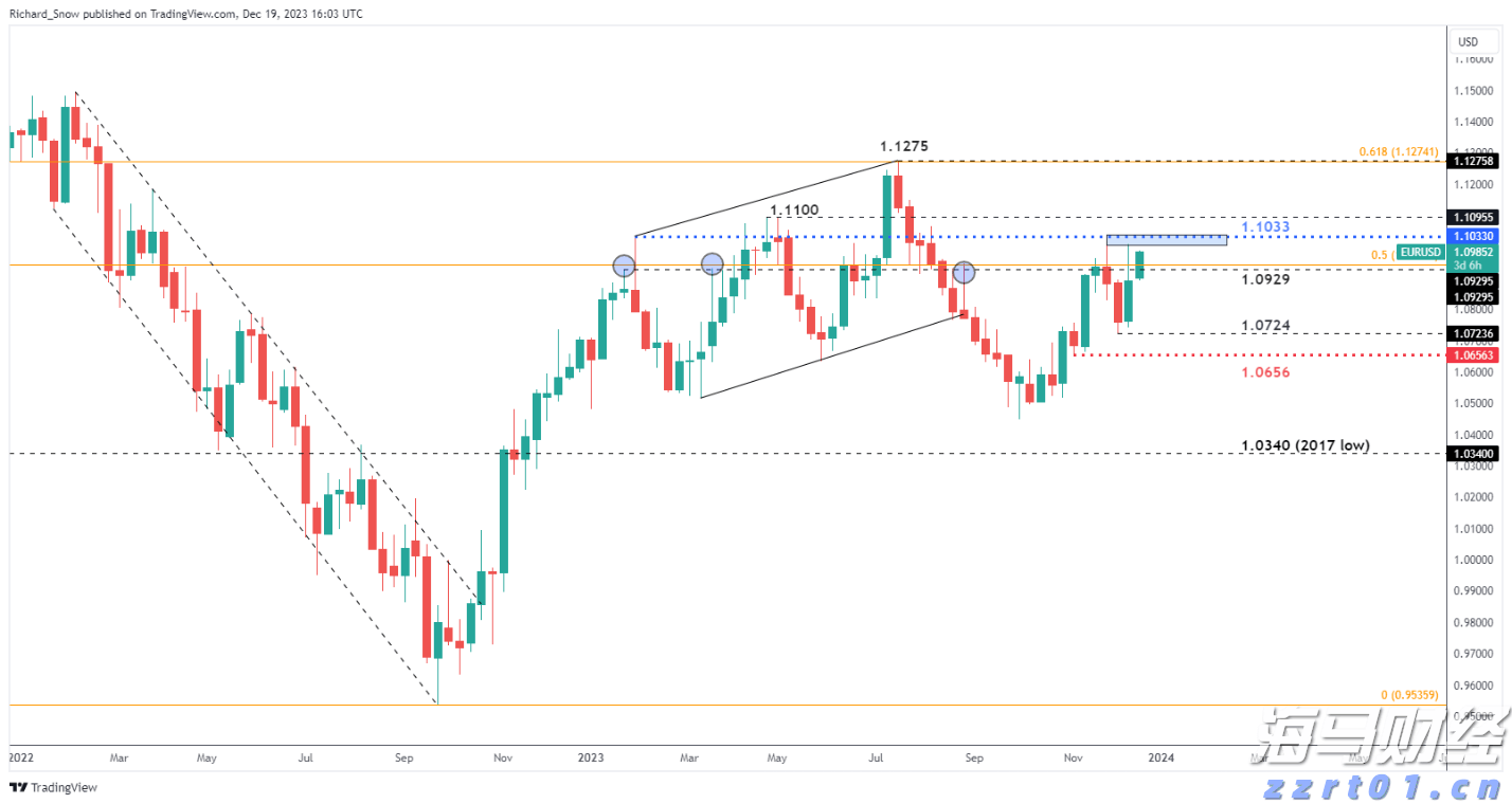 注意绕行!G35济广高速公路部分路段封闭施工