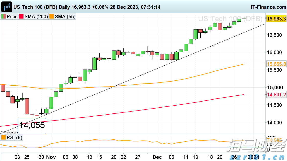 未来几天，梅州：高温+雷雨！