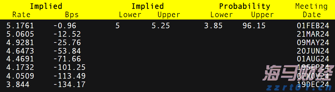 注册会计师全国统考临近，考生需留意防范恶劣天气对机考的影响