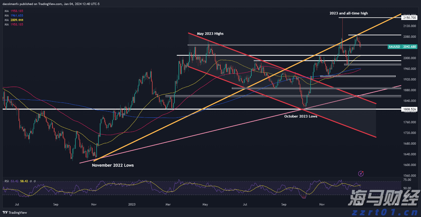 花江峡谷大桥桥面沥青铺装收官：世界第一高桥通车进入倒计时
