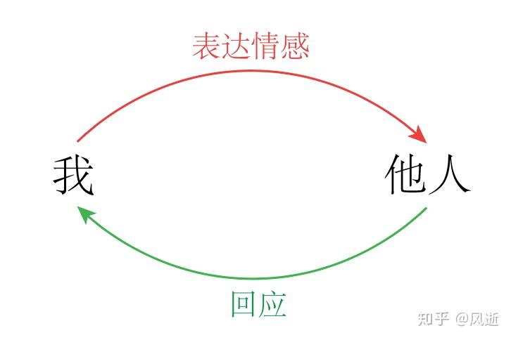 黔西南9件珍贵文物亮相宁波“中国西南地区青铜文明特展”