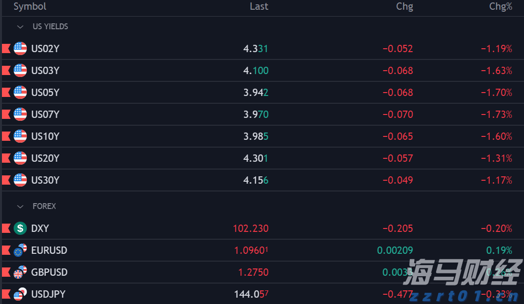 全力冲金！广东队以第一名晋级首届青少年田径运动会接力决赛