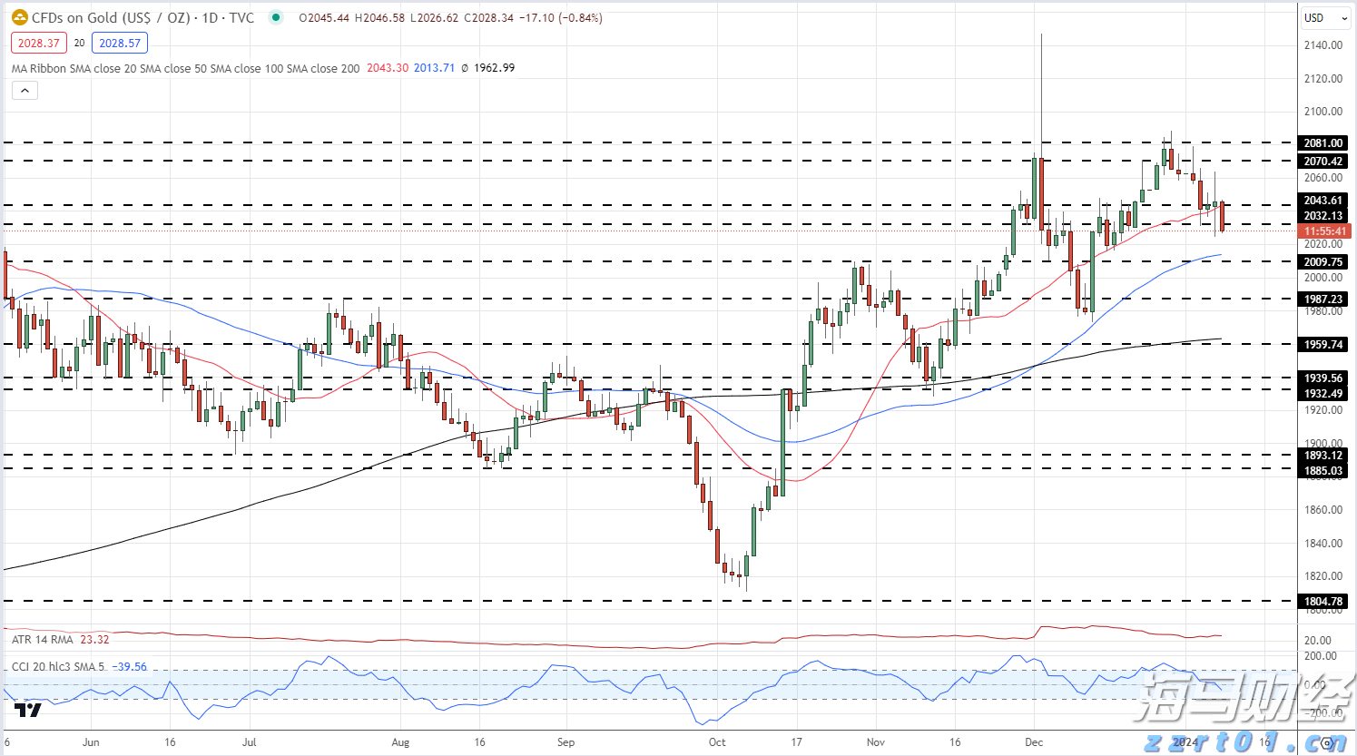 我市召开“扫黄打非”工作会议