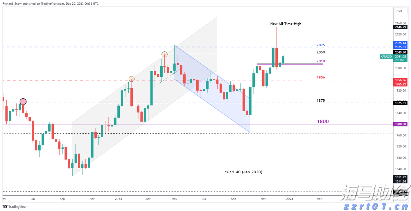 我市召开“扫黄打非”工作会议