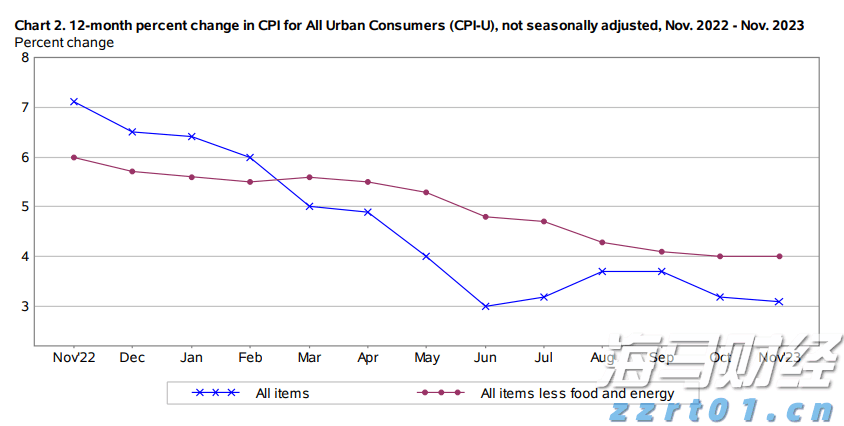 上半年公安机关立案侦办食品药品、知识产权等领域犯罪案件2.5万起
