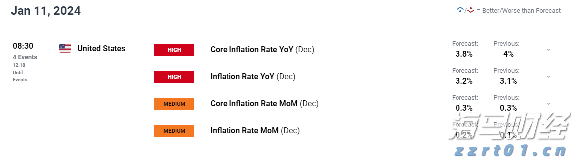 上半年公安机关立案侦办食品药品、知识产权等领域犯罪案件2.5万起