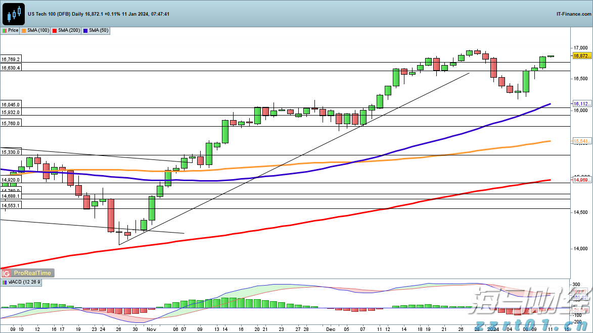 上海：制止餐饮浪费！3个月专项行动