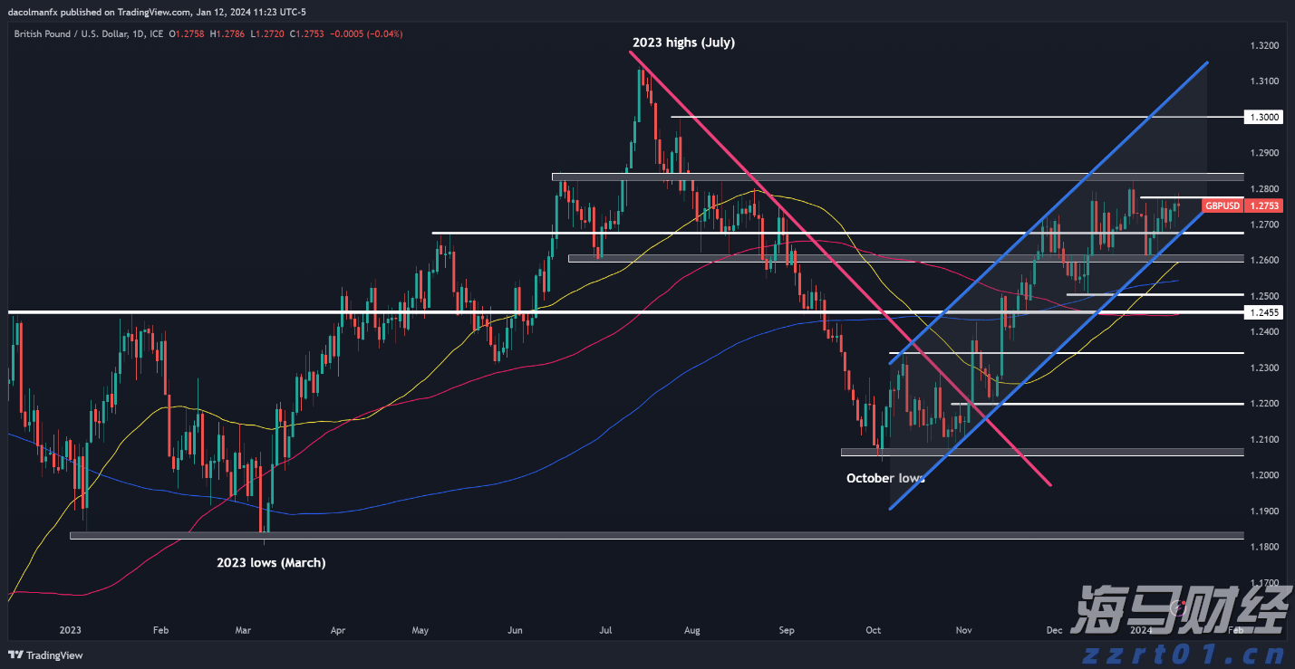 安徽：下好未来产业“先手棋”