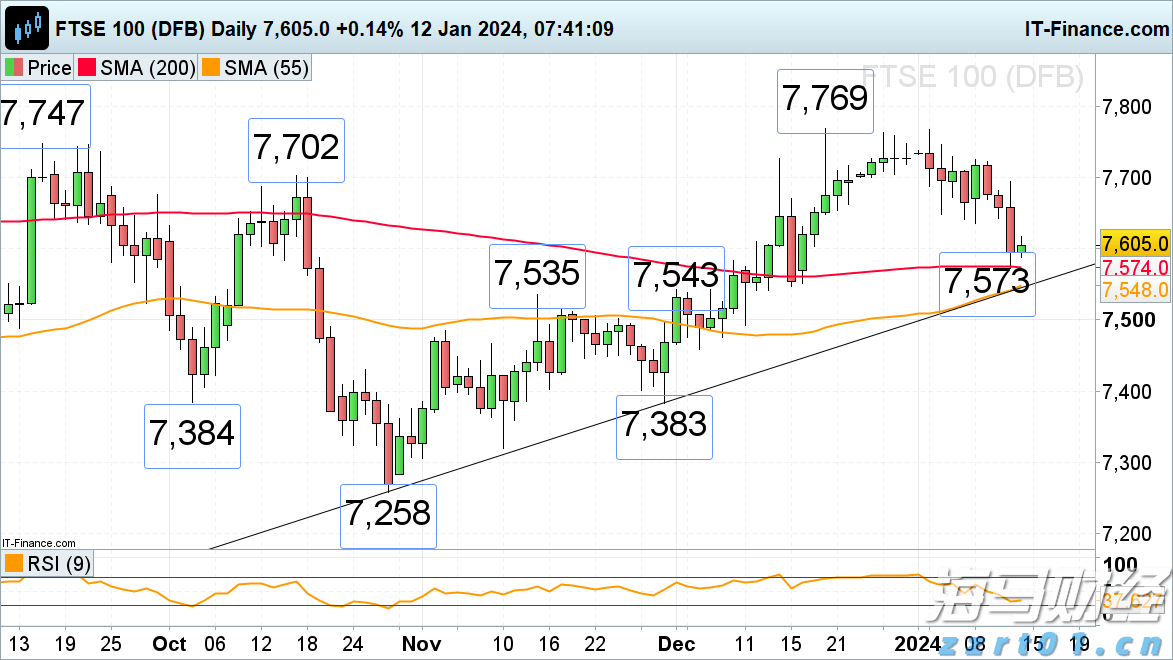 贵港市电子商务专班工作会议召开