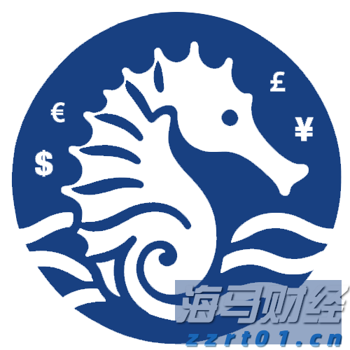 恒指牛熊街货比(70:30)︱7月22日