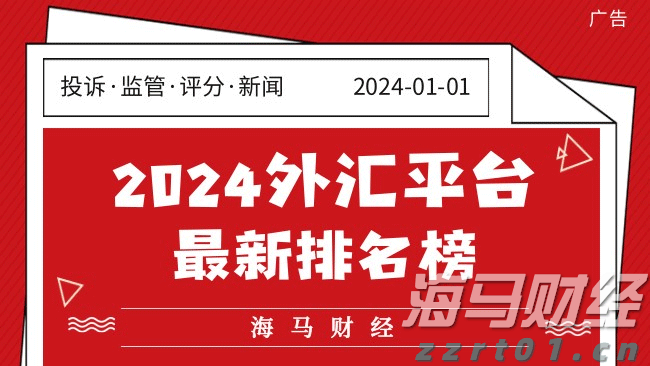 恒指牛熊街货比(70:30)︱7月22日