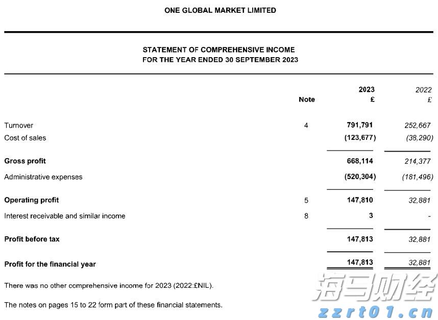 港股开盘 | 恒指低开0.77% 有色板块表现疲弱
