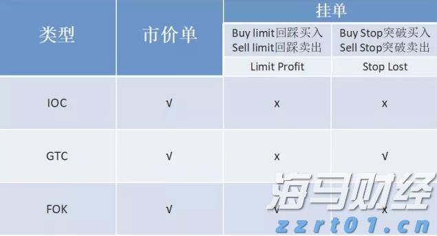 梅州海关供港澳活猪远程检疫监装模式正式启动