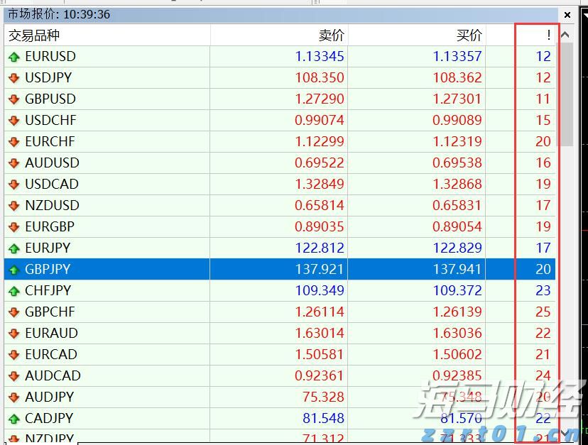 甘肃：加强纺织品检验检测机构能力建设 助力黄河流域生态保护和高质量发展