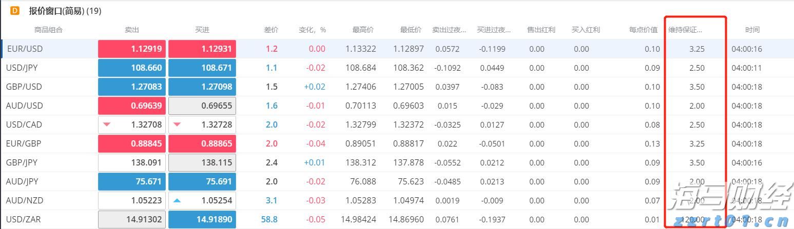 山东省市场监管局：“你点我检”常态化 监管为民具体化