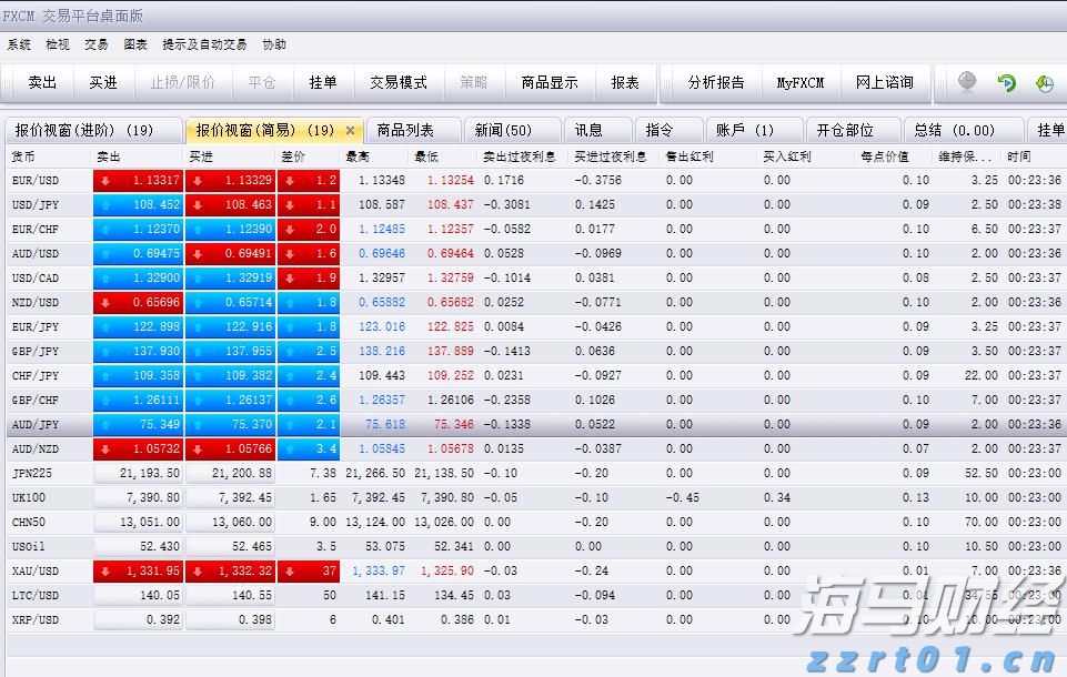港北区电子电路产业发展势头良好