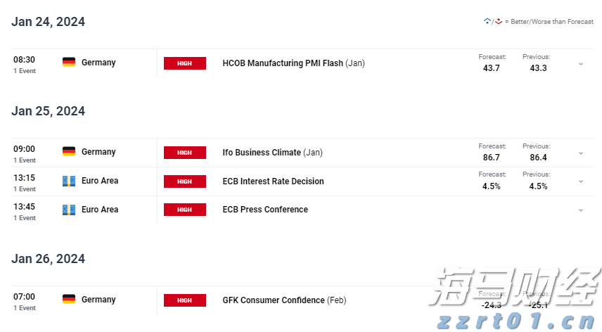 只需前往银行！广州一站式办理“商转公贷款”