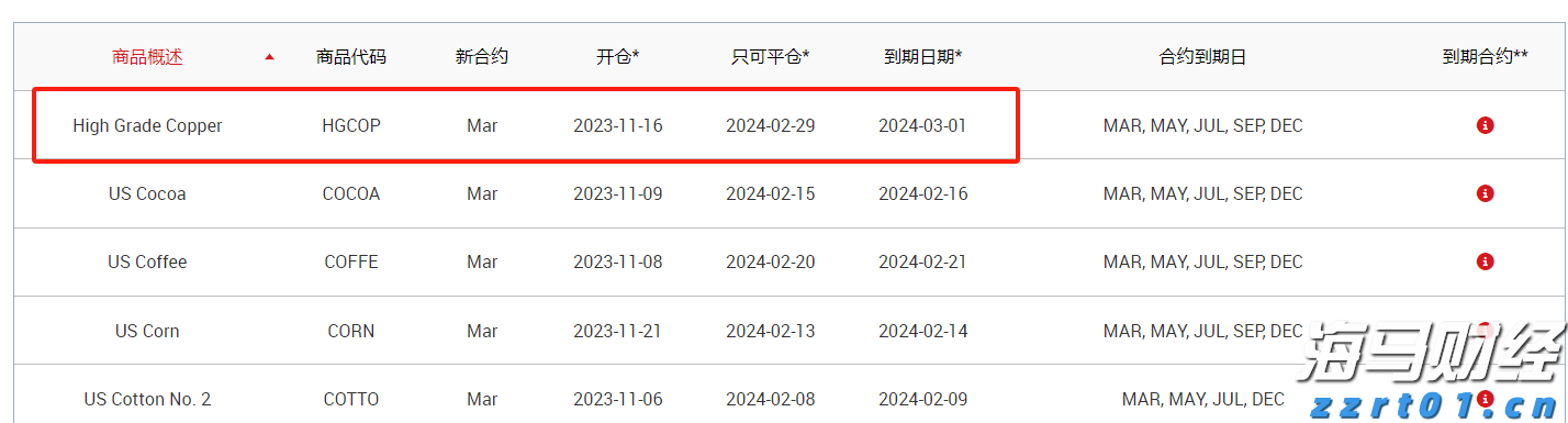 @小微企业，江苏质量管理体系认证提升行动来啦！
