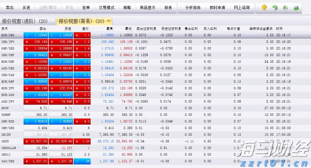 我市一年出栏5万头育肥猪项目开工建设