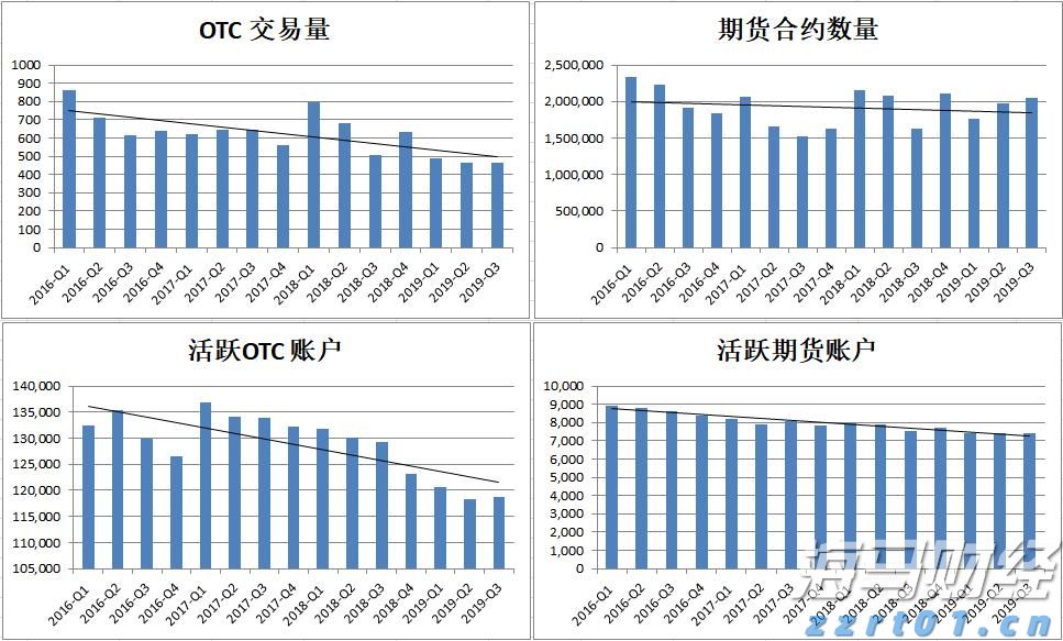 加快皖北“四化同步”奋力推动乡村振兴
