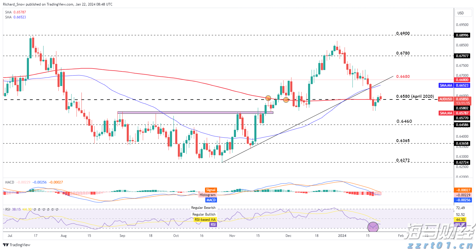 GGII：预计2025年上半年中国锂电池正极材料出货量达到210万吨 全年预计超过440万吨