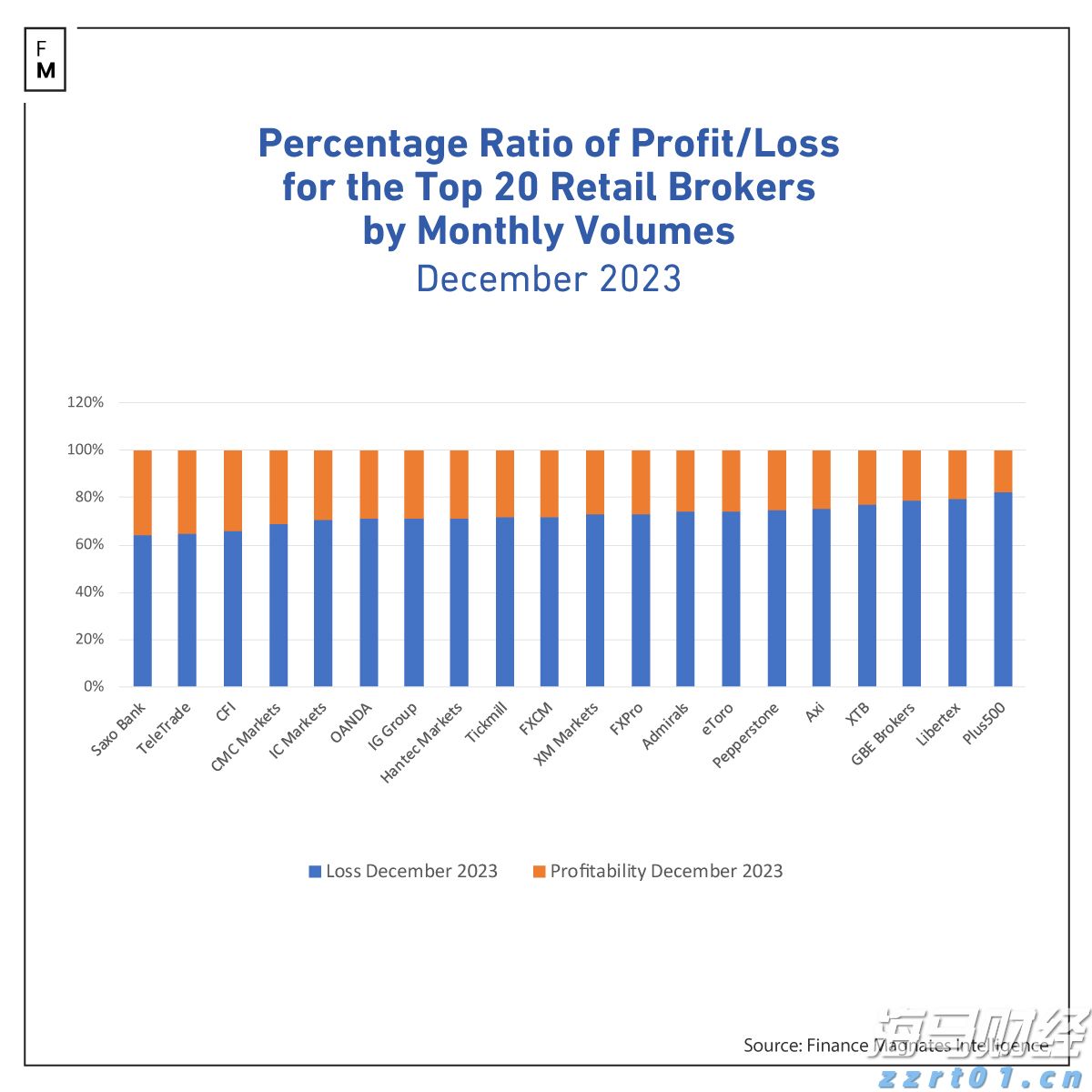 GGII：预计2025年上半年中国锂电池正极材料出货量达到210万吨 全年预计超过440万吨