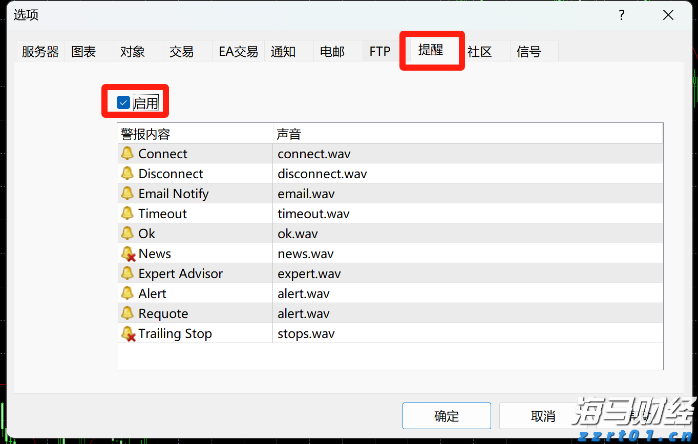 英伟达要求部分零部件供应商暂停生产H20芯片，外交部回应