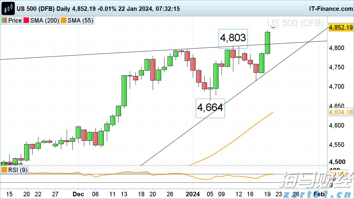 快讯丨贵港市落实自治区党委巡视反馈意见整改工作领导小组第四次会议召开 朱会东主持并讲话