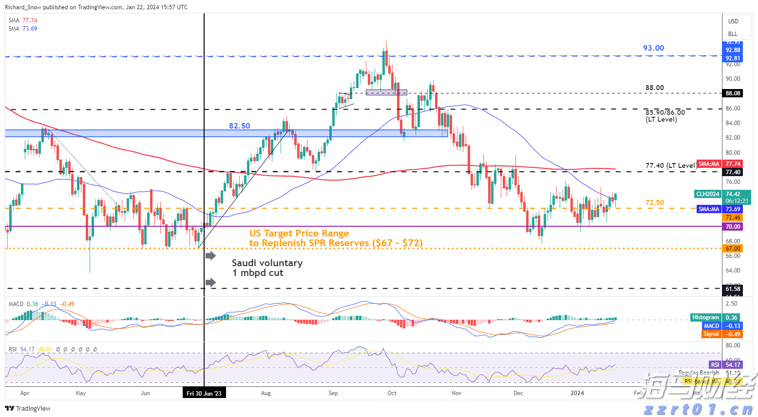 泰康人寿亳州中支高效赔付重疾保险金22万元