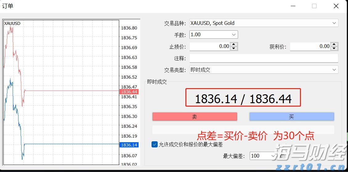 AI热潮推动能源成本飙升！美国最大电网电力费用创161亿美元新高