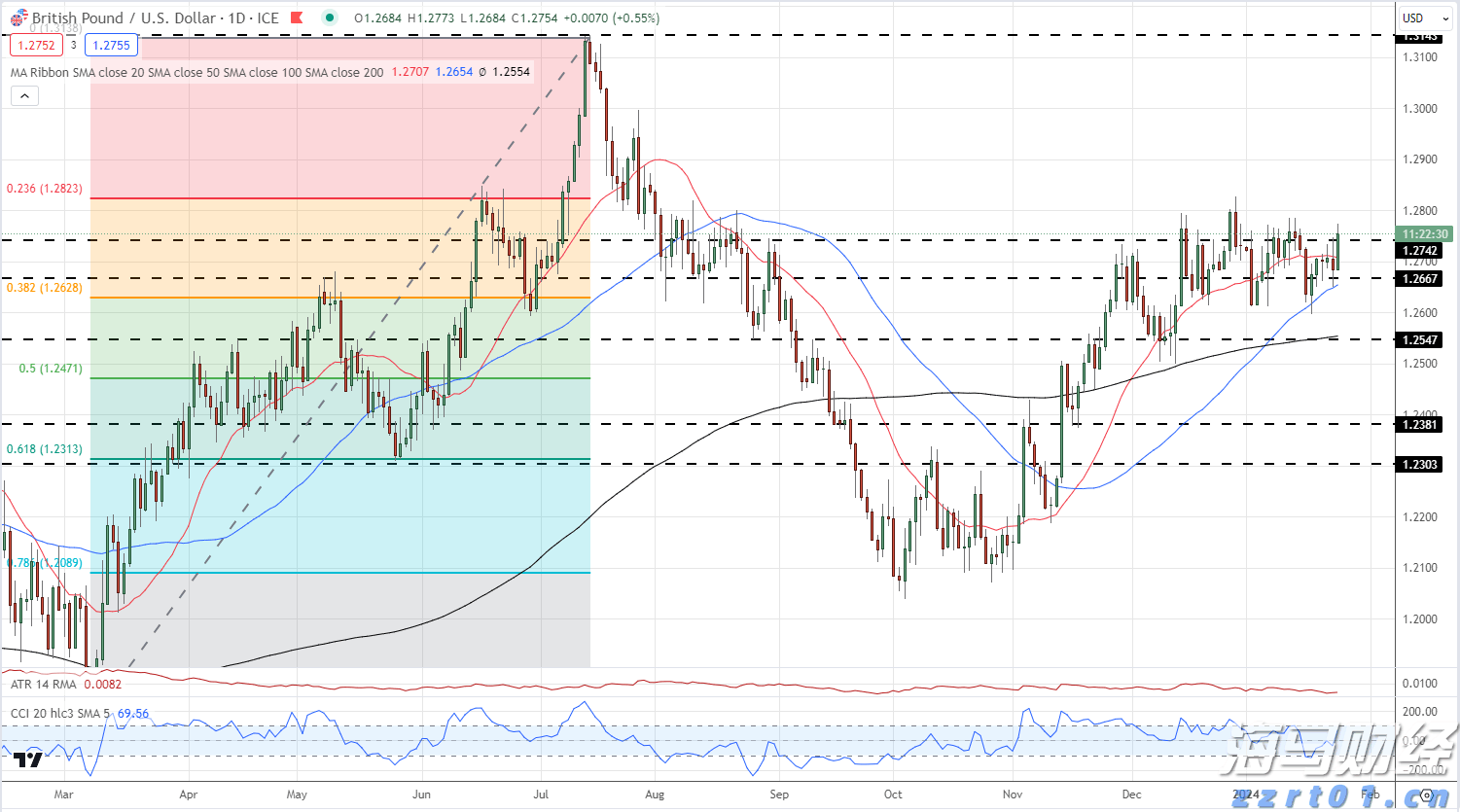 《梅州市高价值发明专利提升专项行动方案》印发