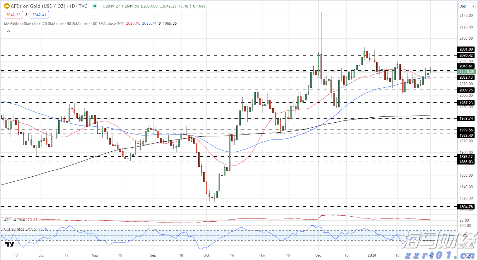 雄安低空交通创新技术应用大赛决赛收官 张家口“负电离子吸附喷洒系统”表现突出