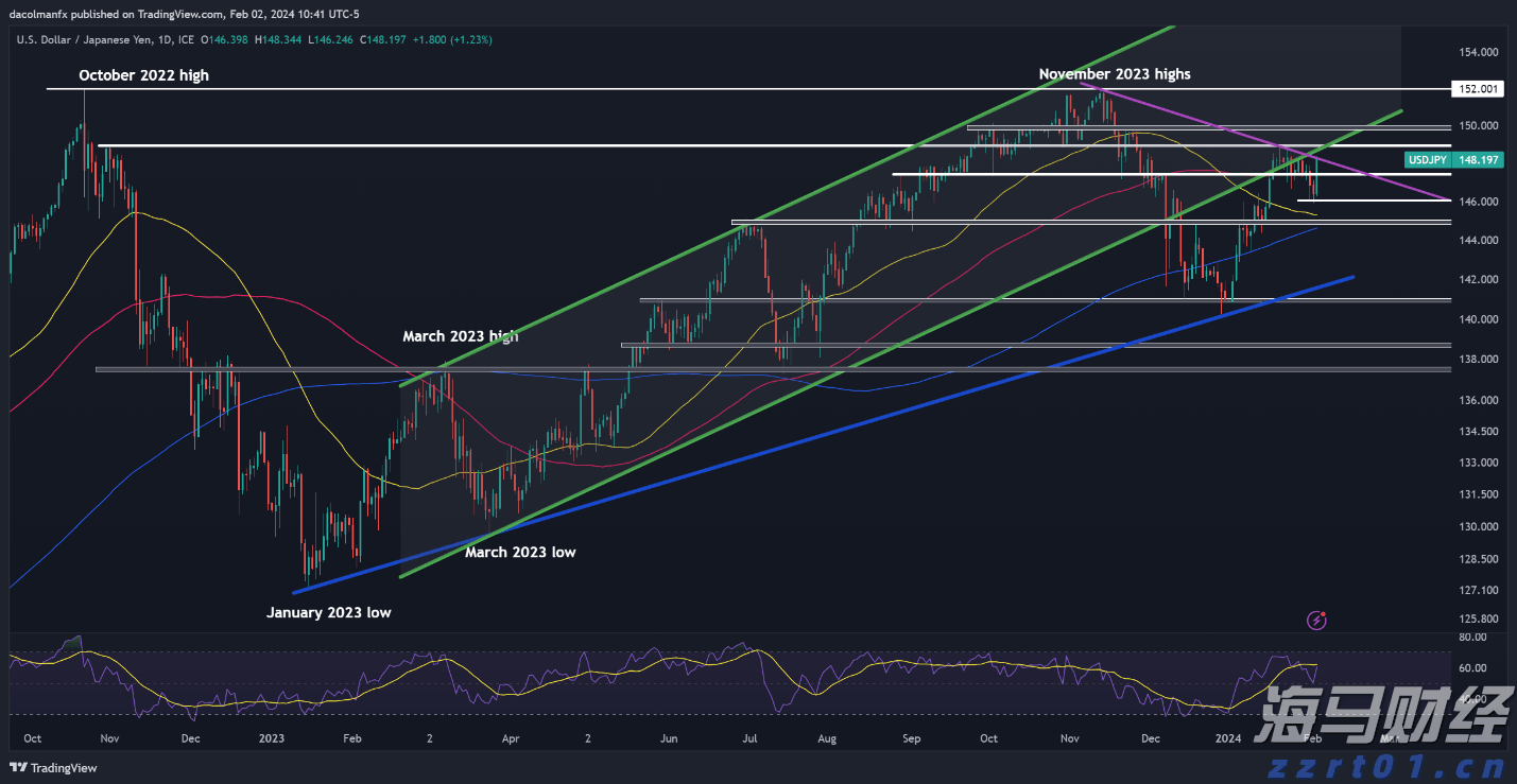 新股前瞻｜海西新药如何在现金流与研发之间取得平衡？