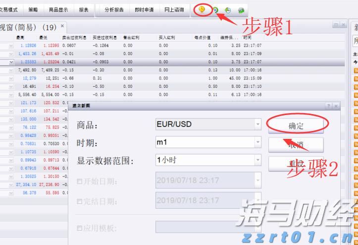 A股收评 | 三大利好推动市场！沪指稳守3600点 海南自贸区概念热潮涌动