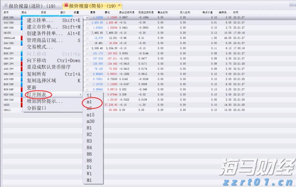 上半年全国规上文化企业营收同比增长7.4%