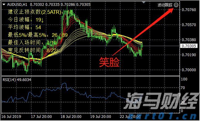 25日起网上填报中招志愿 不提倡使用手机浏览器