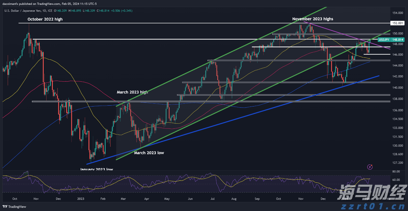 马库斯：天在下雨，就像受害者的眼泪