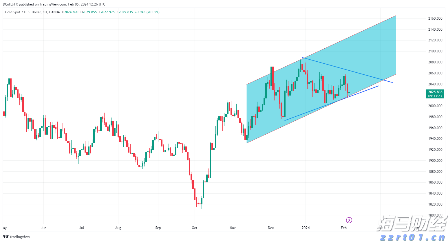 仿制药的冲击导致诺和诺德(NVO.US)市值蒸发700亿美元,巴克莱警告其面临“信誉崩塌”