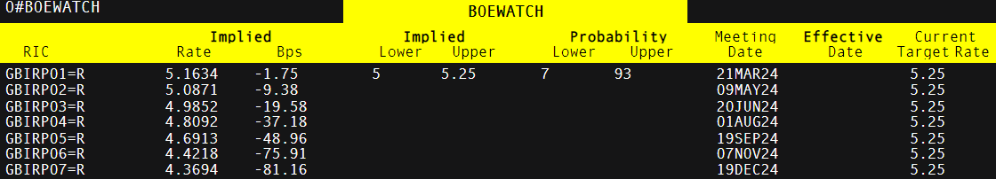 仿制药的冲击导致诺和诺德(NVO.US)市值蒸发700亿美元,巴克莱警告其面临“信誉崩塌”