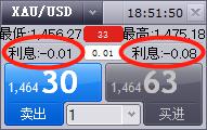 美股估值警报:Smead Capital称已抵达“死亡线”