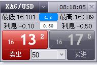 隔夜美股 | 三大指数8月“开门黑”！市值蒸发逾万亿美元