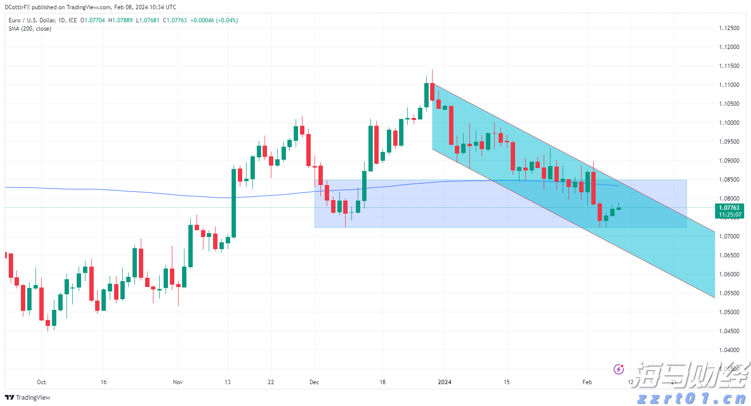 假日乐享·消费护航！“浙”里联合开展节日保障行动