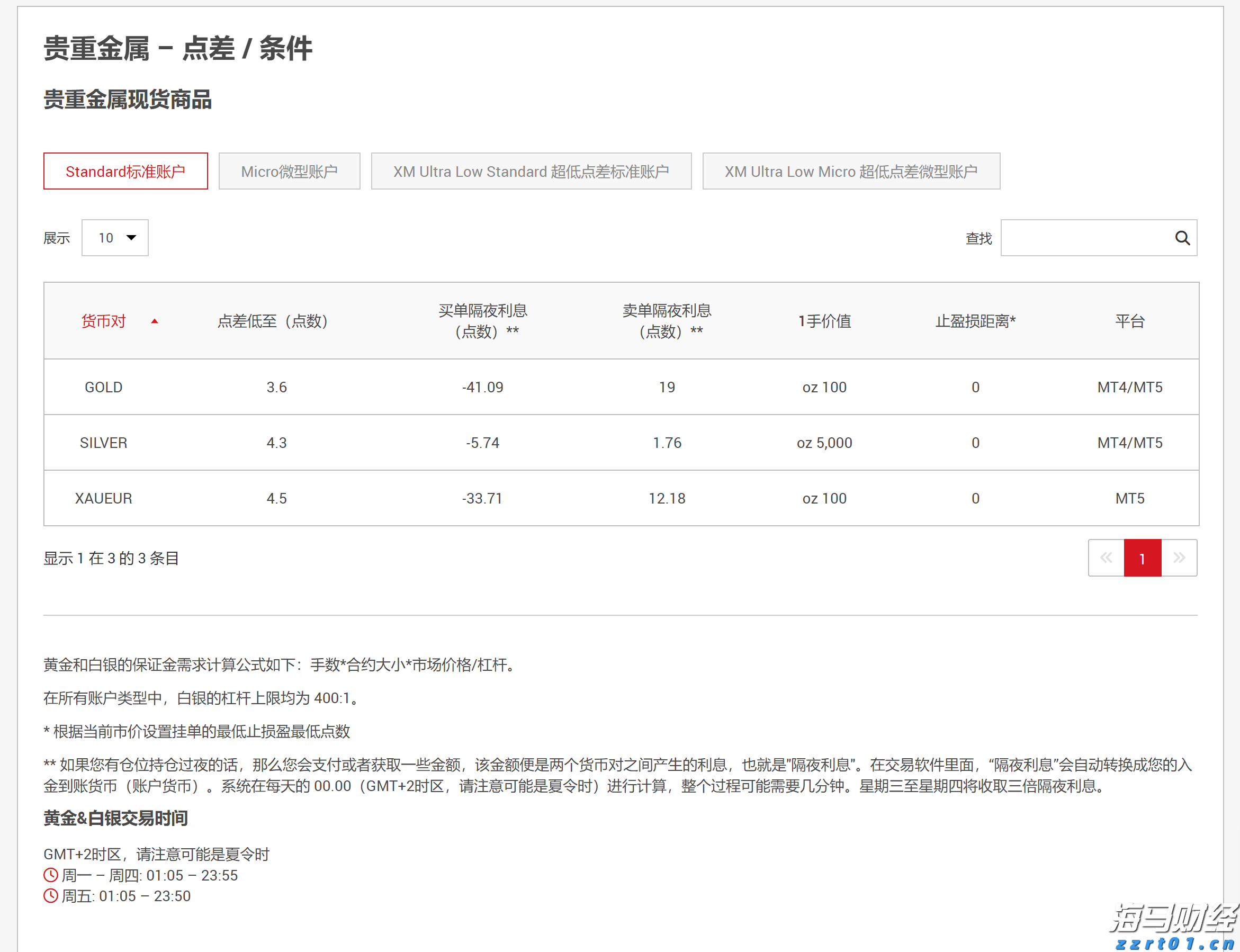全区水旱灾害防御调度暨节约用水工作会议召开