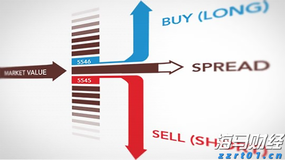 医疗科技公司Shoulder Innovations Inc(SI.US)计划赴美IPO 拟募资1.05亿美元