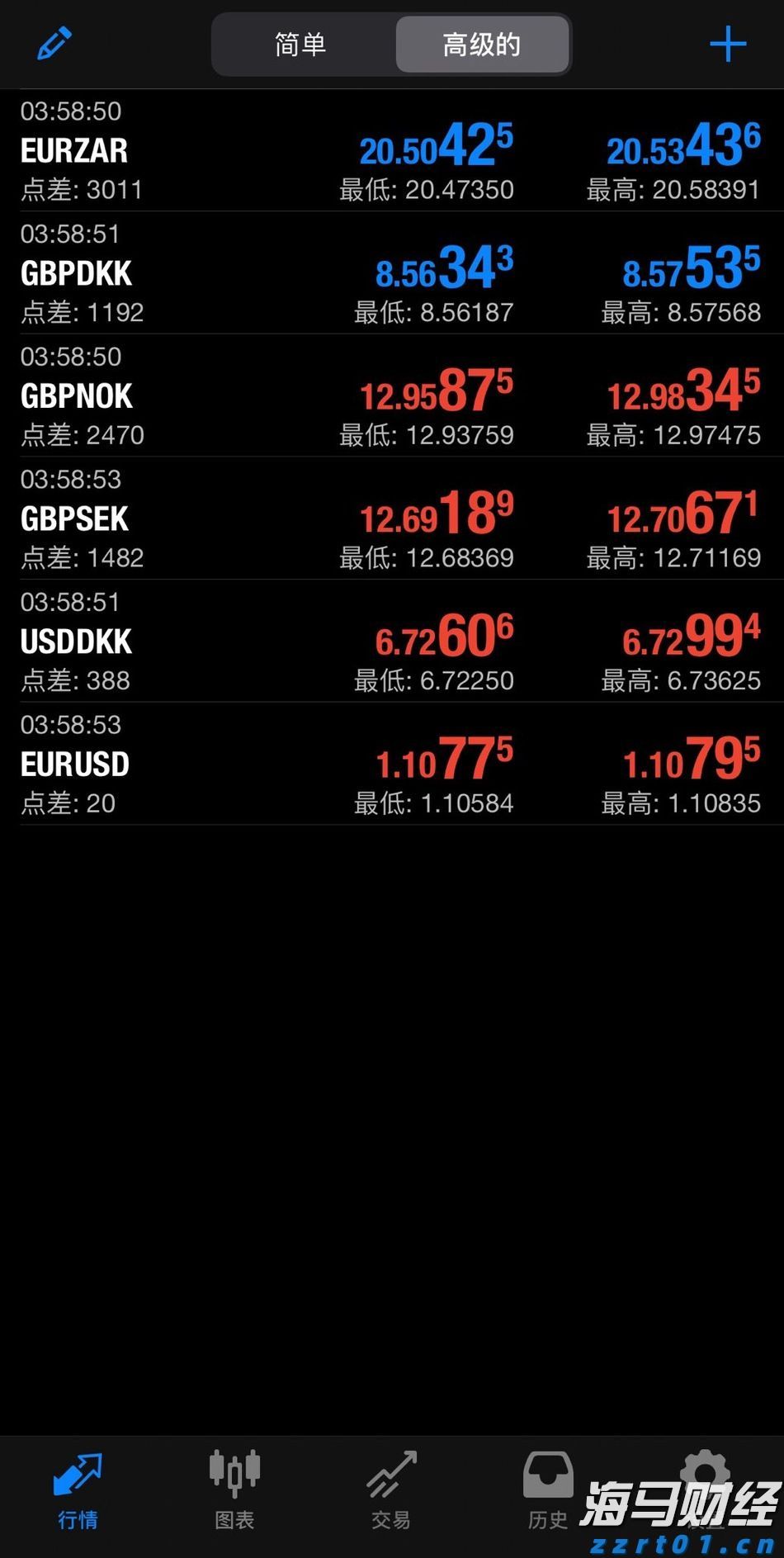 最低5元、超500万张！十五运会和残特奥会赛事门票8月28日开售