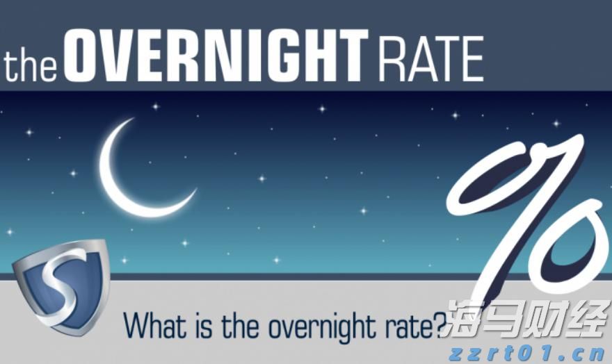 黑龙江省市场监管局不断强化食品安全风险会商