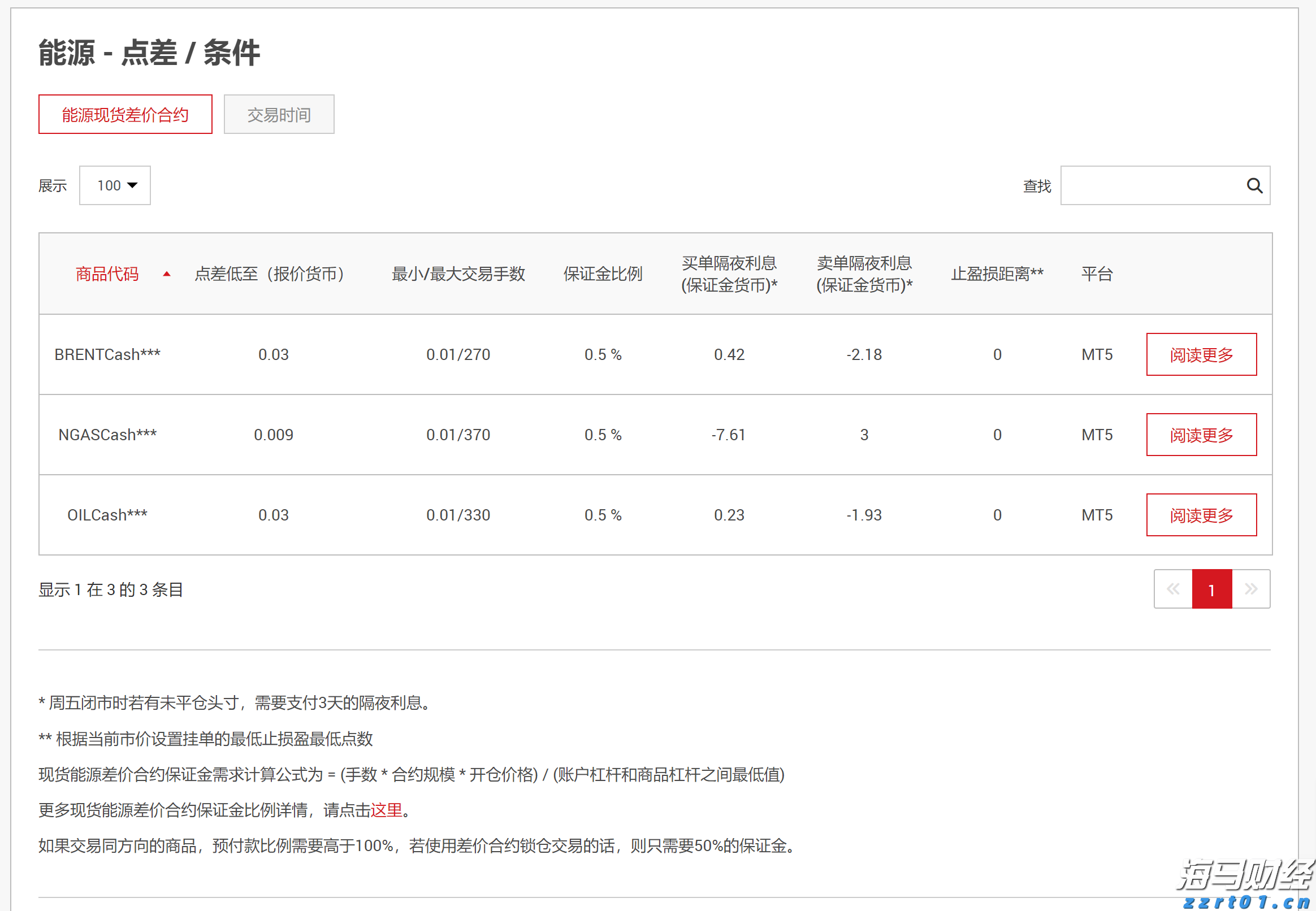 北京重拳出击严查预付式消费违法行为
