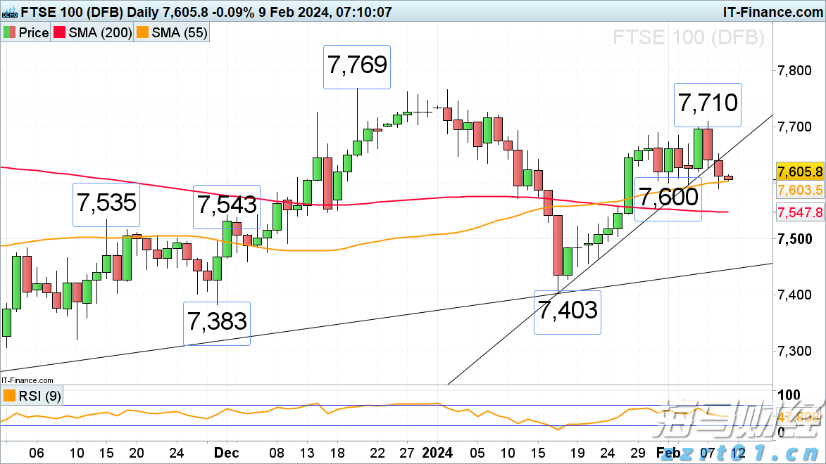 一图全看懂！2022年黑龙江省市场监管工作