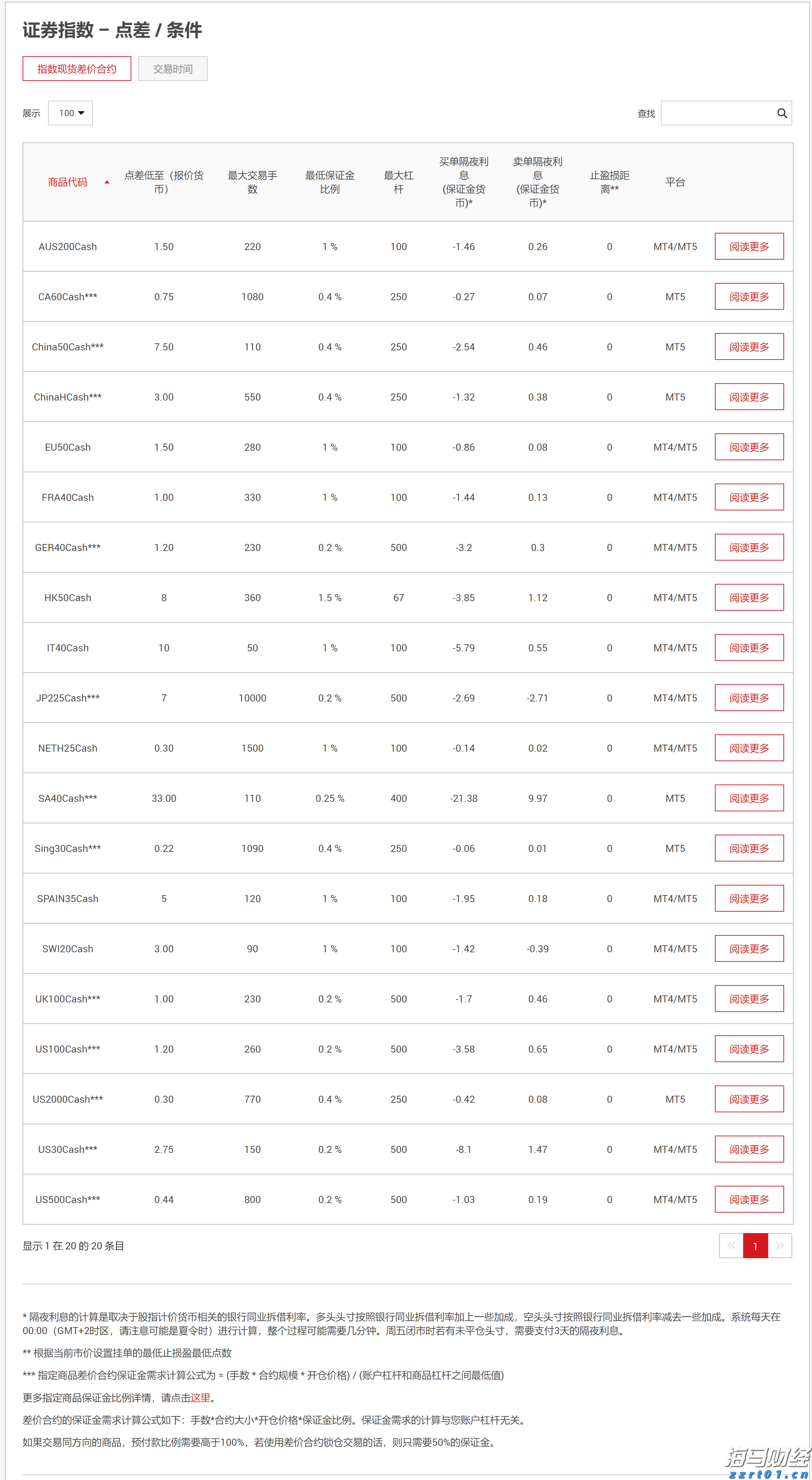 人工智能初创公司Anthropic计划融资,估值或达到1700亿美元